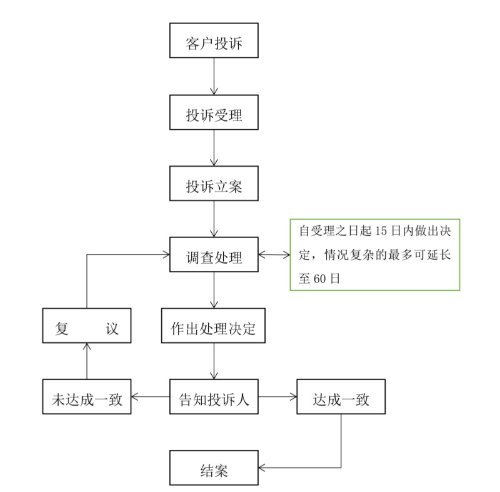 默認文件1691983205525